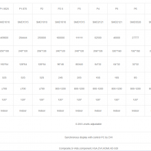 Flexible LED Screen thumbnail-3