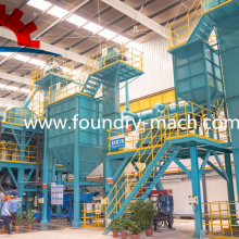 Green Sand Molding Line