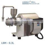 Laboratory Coating Sand Mill