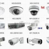 Security Product Waterproof Cctv Camera