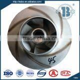 water pump impeller