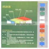 The China High Quality 0.11mm-0.6mm Hot Dipped GI Coil thumbnail-3