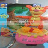 Battery Operation Tiger