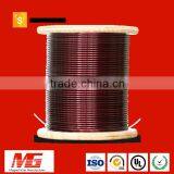 Free Sample Iec Standard Class 155-220 Enameled Aluminum Wire thumbnail-6
