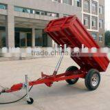 Farm Agricultural thumbnail-1