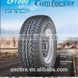 China New Passenger Car Tire With High Quality thumbnail-6