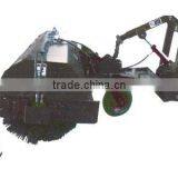 Wheel Loader Attachment Broom