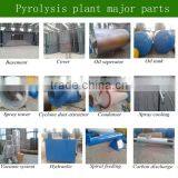 Green Tppe Medical Waste Recycling Machine Getting Pyrolysis Oil 10 Tpd thumbnail-4