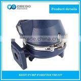 Centrifugal Submersible Sewage Pump thumbnail-3