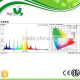 1000w Metal Halide Lamps/metal Halide Lamp/metal Halide Lamp 400w thumbnail-4