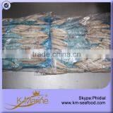 Cheap And Delicious Mackerel Fillet thumbnail-1