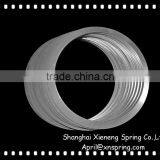 Ball Bearing Disc Springs as Preloading Spring thumbnail-1