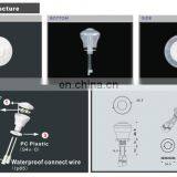 Waterproof IP65 RGB Programmable LED Amusement Lights by Controller thumbnail-7