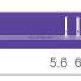 8098-05 Interlock Sewing Machine for Ring Type Water Mark Head Trousers Elastic Belt Seaming thumbnail-3