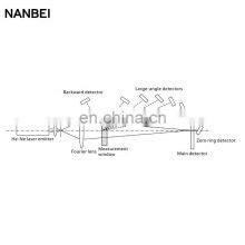 High-performance Full-automated Nano Laser Particle Size Analyzer With Dry and Liquid System thumbnail-4
