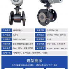 Intelligent Electromagnetic Flowmeter thumbnail-4