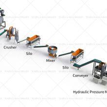 Factory Lowest Price Shisha Hookah Charcoal Briquette Press Machine Tunisia Shisha Charcoal Making Production Machine thumbnail-2