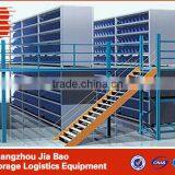 Industrial Multi-tier Platform Rack Warehouse Racking