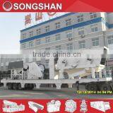 Mobile Crusher/movable Impact Crusher/portable Crusher for Sale thumbnail-2