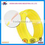 PVC Insulated Outdoor 0.5mm2 Electrical Cable Wire thumbnail-3