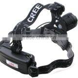 2015 Trede Assurance Supplier Led Headlamp Manufacturers K12 XM-L T6 LED 3-Mode Focus Zoom Headlamp thumbnail-2