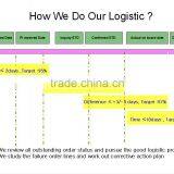 2015 New Model Electric Heater With Mica Heating Element thumbnail-5