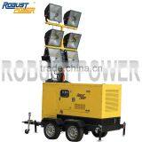 20KW Protable Diesel Light Tower