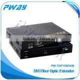 Cctv DVI Video Transmitter Support KVM up to 10km thumbnail-4