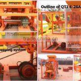 Low Investment Shengya Brand QTJ4-26A Vibration Cement Hollow Brick/paver Block Forming Machine Concrete Block Shaping Equipment thumbnail-4