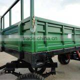 Europe Model Trailer thumbnail-1