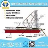 Kinds of Dredge Pumps for Choosing thumbnail-6