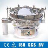 China Food Grade Sieving Machine for Powder thumbnail-1