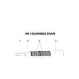 Sell RG142 Coaxial Cable thumbnail-1