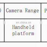 27.8*22mm 60v 48v 24v 12v 300w 350w 250w 500w 600w 1000w Brushless dc Motor thumbnail-3