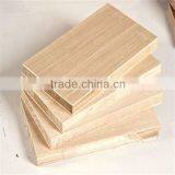 2014 Best Price Cheap Blockboard