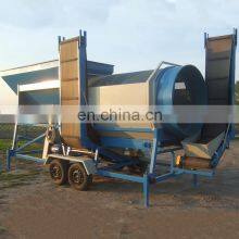 Small Trommel Screen/ Rotary Drum Sieve/compost Trommel Screen thumbnail-4