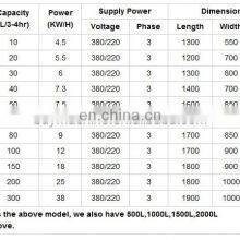 CHINA Small Laboratory Plant Herbal Medicine Extraction and Concentration Equipment With Customize Logo thumbnail-5