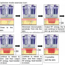CE EEC FDA 2024 Morpheus 8 Beauty Machine With Ice Hammer thumbnail-4