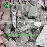 Ferro Silicon Calcium Barium Alloys Supplier thumbnail-1