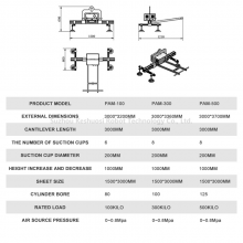 SOVE New Laser Cutting Feeding Machine With Pneumatic Plate Stainless Steel Aluminum Plate Vacuum Suction Cup Lifting Gear thumbnail-2
