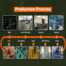 Vigorun Intelligence Tech Shandong Co., Ltd. company overview - view 1 thumbnail