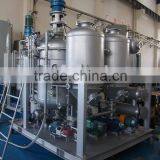 Lube Oil Blending Plants