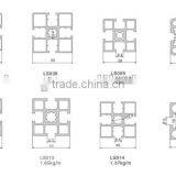 production line profile