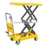 SPS350 Hand Lifting Pallet/high Lift Jack thumbnail-1