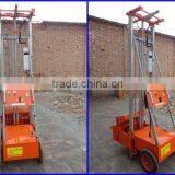 Hot sale Rendering Plastering Machine/Lime Render Suppliers