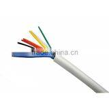 450/750V PVC Sheathed Pvc Insulated Flexible Wires thumbnail-4