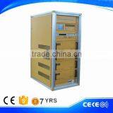 Wireless Cable TV Digital DVB-T Transmitter