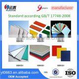ACP Aluminium Composite Panel Interior Decoration Sandwich Panel Price thumbnail-1