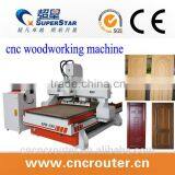 China M25H Auto Tool Changing CNC Processing Machine for Solid Wood Furniture