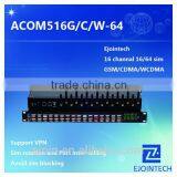 16 Channel Asterisk Gsm Gateway 64 Sim Card